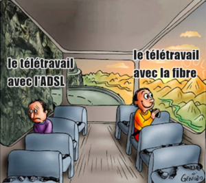 Télétravaillez en toute sécurité